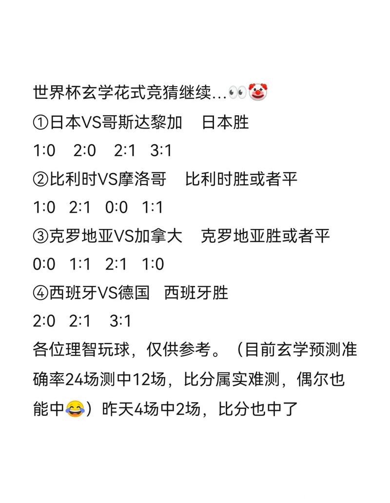 世界杯竞猜平台:体验全球球迷竞猜互动 世界杯竞猜平台:体验全球球迷竞猜互动