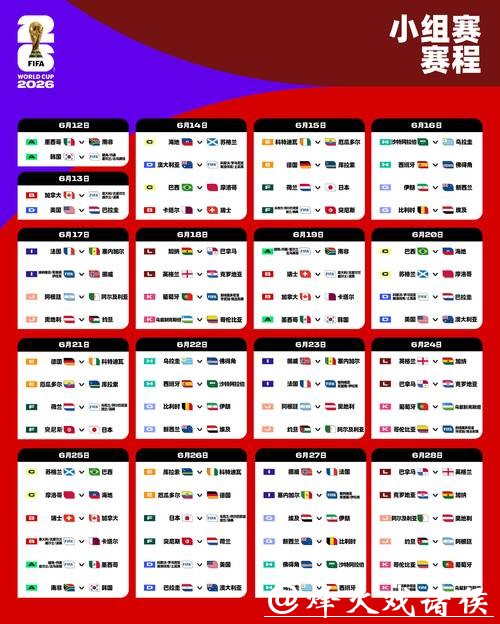 专家分析:2026年世界杯下注优势 专家分析:2026年世界杯下注优势