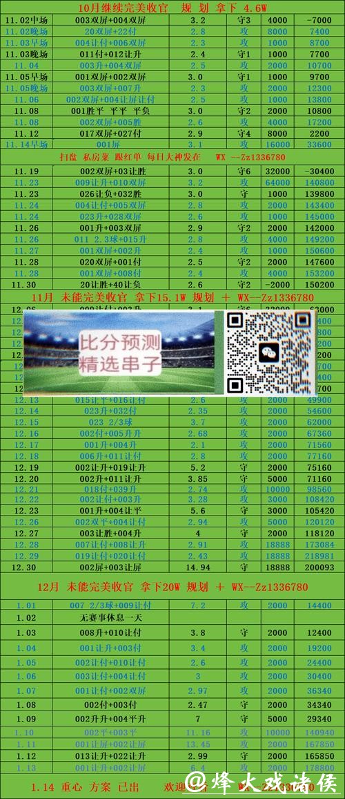 世界杯投注APP如何选择? 世界杯投注APP如何选择?