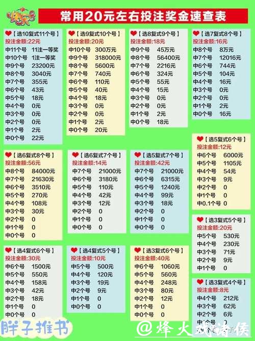 世界杯买球的投注技巧汇总