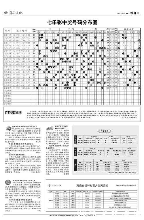 2026世界杯投注策略：高手的秘诀