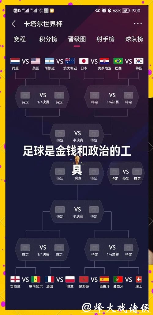 2026世界杯投注策略：高手的秘诀