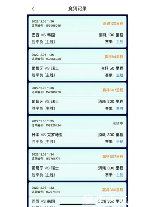 世界杯竞猜APP优惠活动:如何获取更多奖励 世界杯竞猜APP优惠活动:如何获取更多奖励