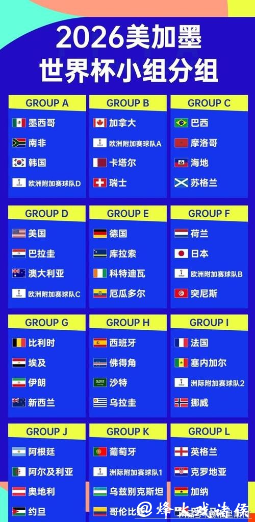 2026世界杯外围赛北美赛区详情 2026世界杯外围赛北美赛区详情