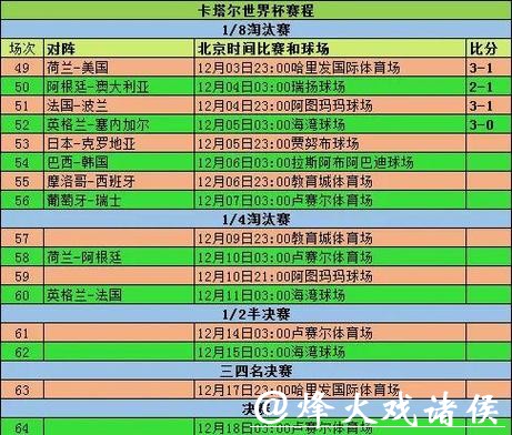 2026世界杯买球:细谈大奖赛与小组赛规则 2026世界杯买球:细谈大奖赛与小组赛规则