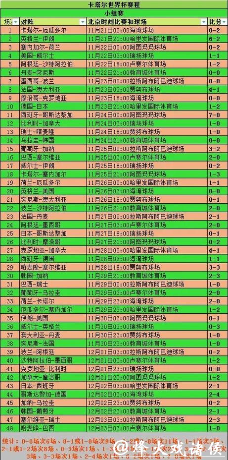 2026世界杯买球:细谈大奖赛与小组赛规则 2026世界杯买球:细谈大奖赛与小组赛规则