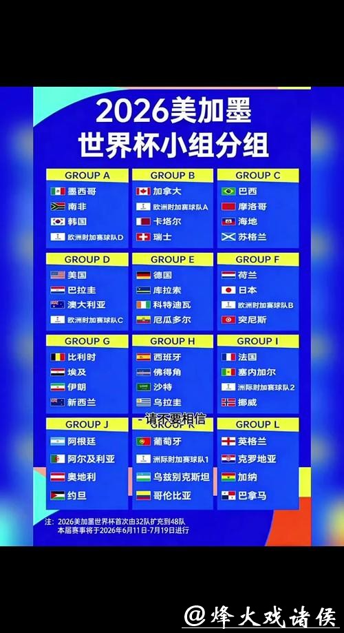 2026世界杯比分:焦点战役可能出现的比分 2026世界杯比分:焦点战役可能出现的比分