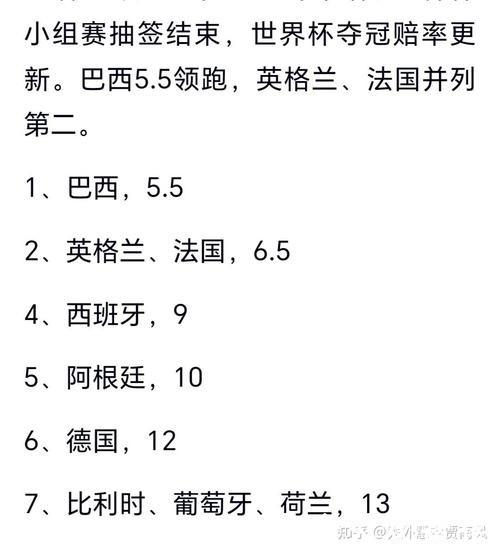中国体育彩票预测2026世界杯冠军之争 中国体育彩票预测2026世界杯冠军之争