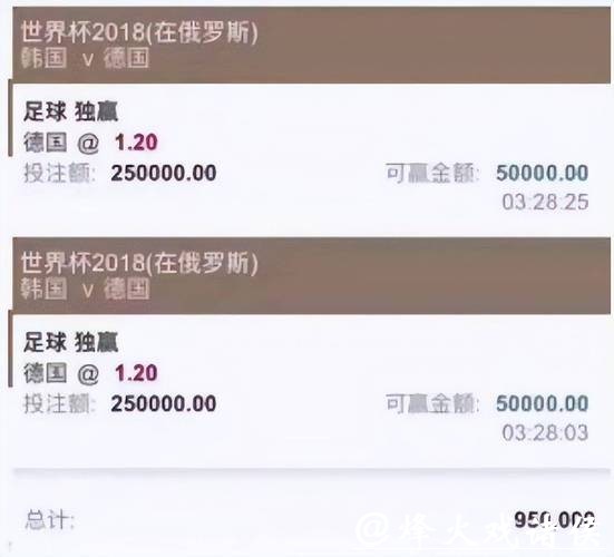 世界杯买球平台:资深玩家分享经验 世界杯买球平台:资深玩家分享经验