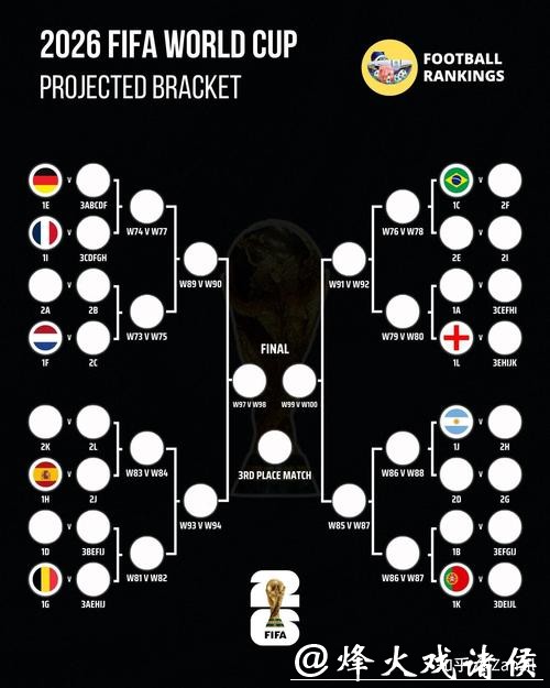 世界杯下注入口平台选择关键技巧分析 世界杯下注入口平台选择关键技巧分析