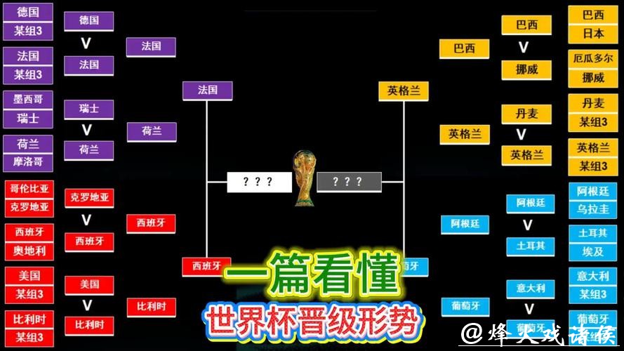 世界杯下注入口平台选择关键技巧分析 世界杯下注入口平台选择关键技巧分析