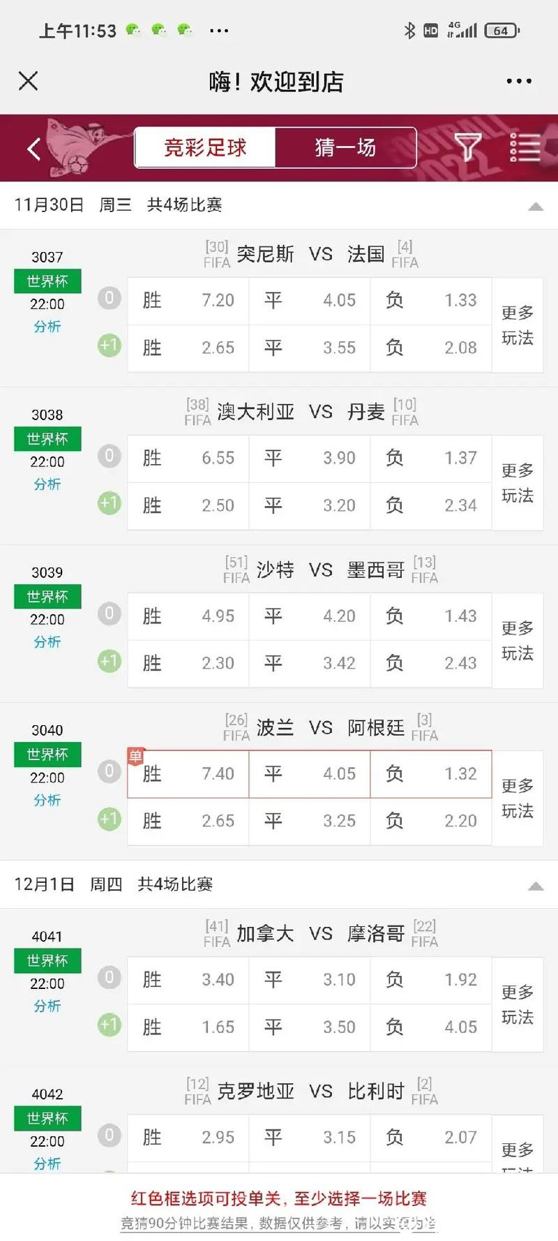 世界杯外围竞猜:热门球队赔率深度解析 世界杯外围竞猜:热门球队赔率深度解析