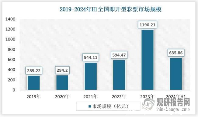 中国体育彩票2026世界杯：全国销售网点布局