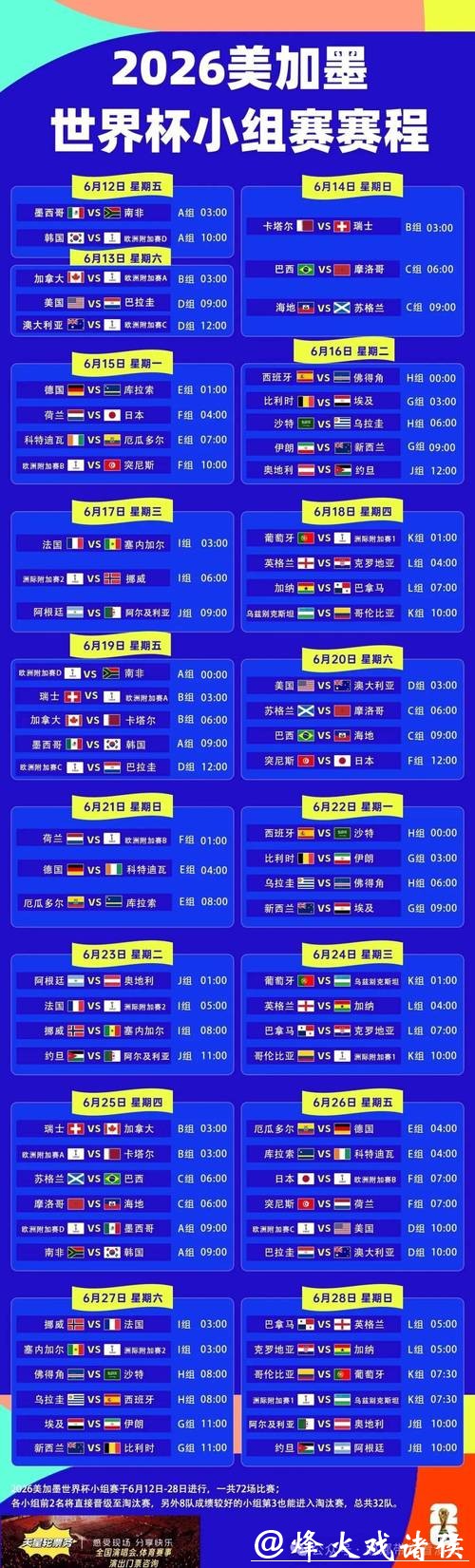 2026世界杯买球：世界杯赛程及投注策略