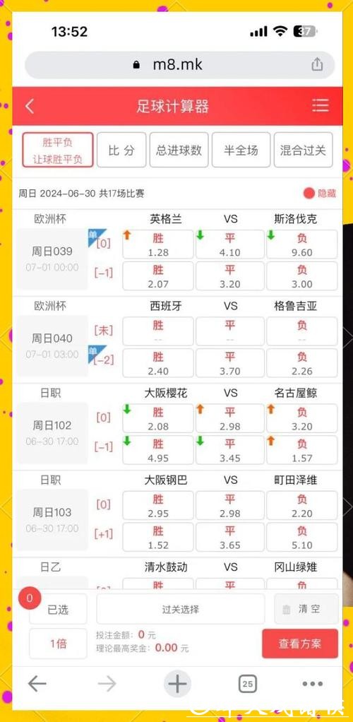 世界杯竞猜平台赔率对比技巧