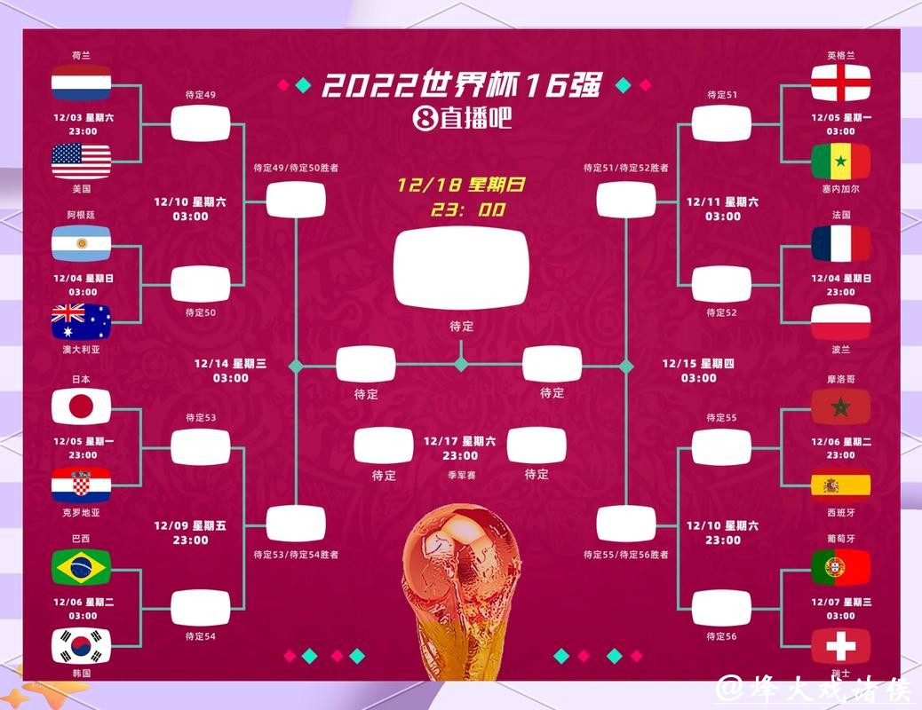 全面解析2026世界杯投注冷门选择