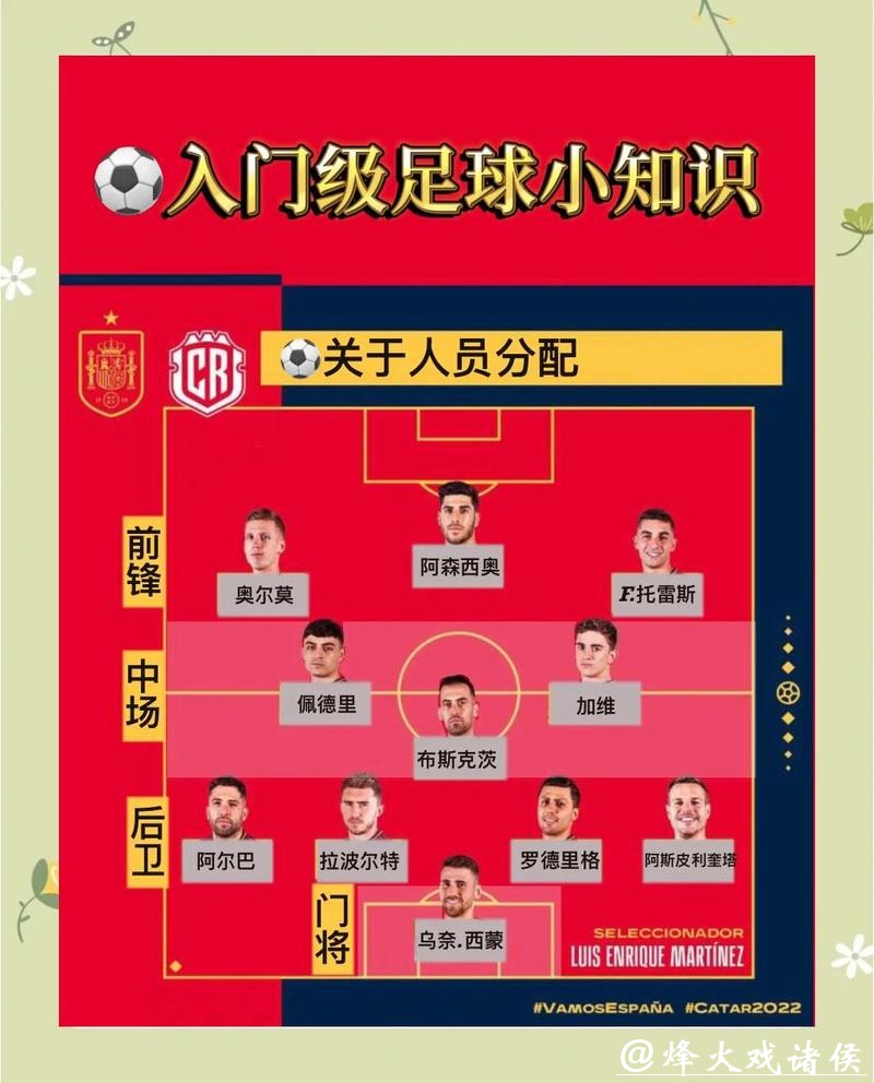 2026世界杯滚球：新手必看下注全攻略