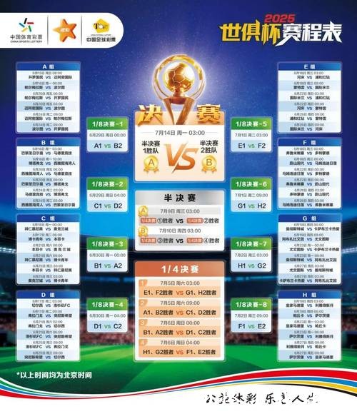 参与2026世界杯竞猜需注意哪些问题