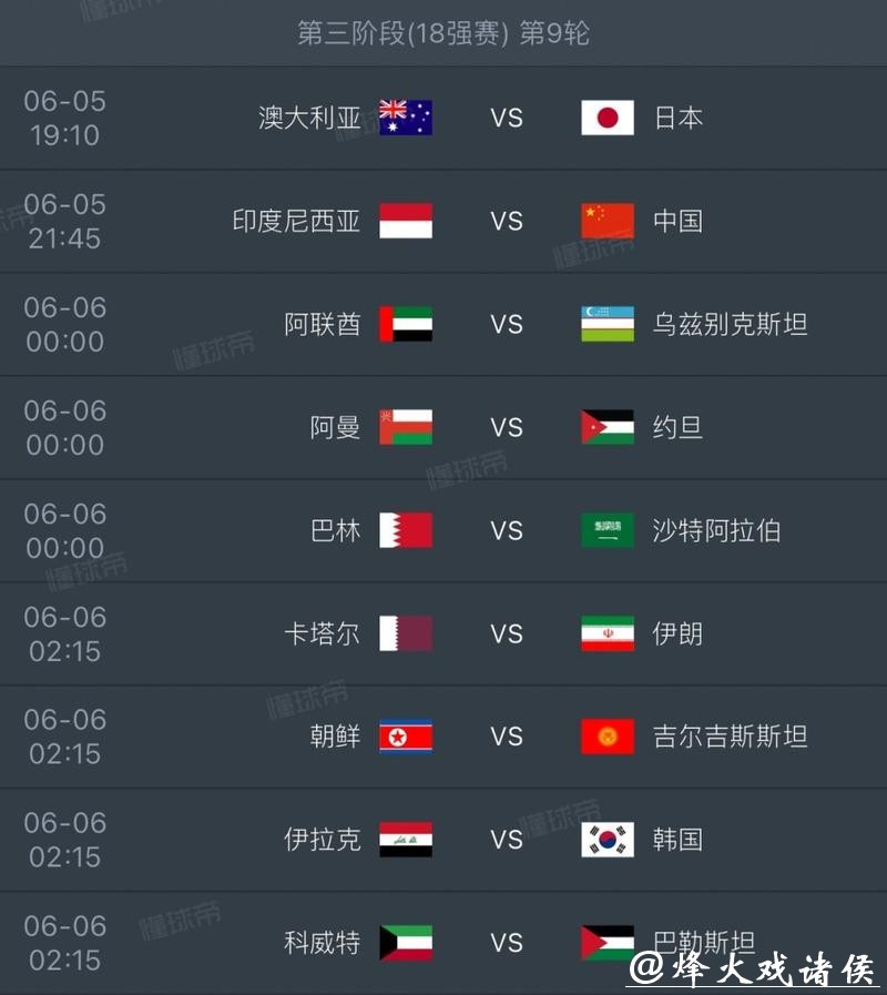 2026世界杯外围:晋级之路困难重重球队名单 2026世界杯外围:晋级之路困难重重球队名单
