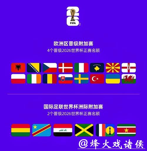2026世界杯外围:晋级之路困难重重球队名单 2026世界杯外围:晋级之路困难重重球队名单